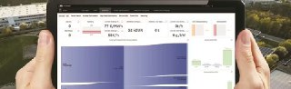 ABB перевела платформу оптимизации энергии OPTIMAX в облако